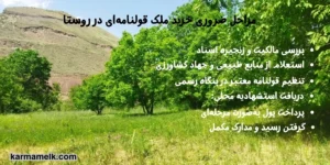 مراحل ضروری خرید ملک روستایی قولنامه‌ای در روستا
