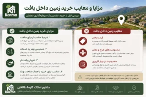 mazaya-maayeb-zamin-dakhel-baft